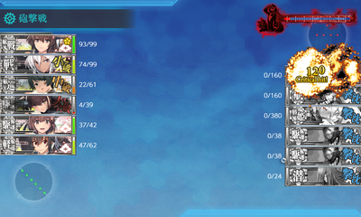 ゲージ破壊5回目