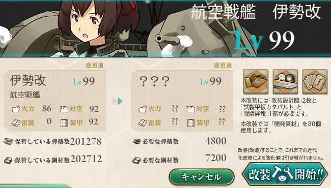 伊勢改二 必要アイテム