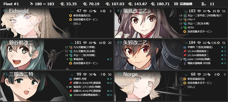 編成：【年末年始】出撃！海防戦艦、海上戦闘哨戒！