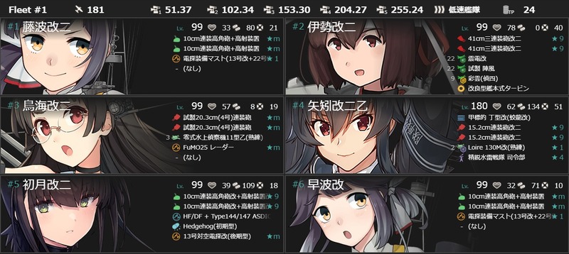 編成(#2-4/#7-2-2):三十二駆「藤波改二」、鳥海を護衛せよ!