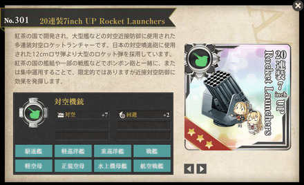 20連装7inch UP Rocket Launchers