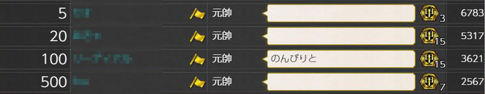 佐世保サーバー四月作戦各ボーダー