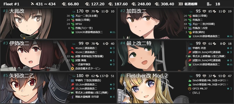 5月の[#6-5]編成(機動部隊決戦