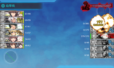 ゲージ破壊5回目