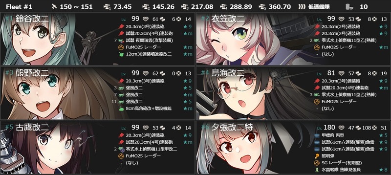 編成(#5-3)：【拡張作戦】Xmas最終決戦、艦隊出撃せよ！
