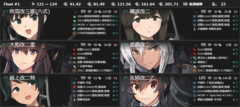 編成(#5-5):「吹雪改三」抜錨します!見てくださいっ!