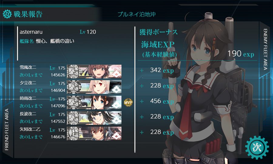 175Lvに経験値が入る