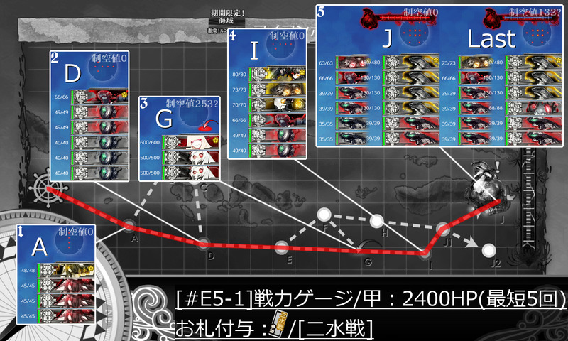 2021s E5-1