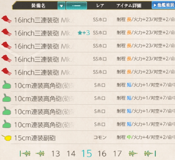 16inch三連装砲 Mk.6 mod.2