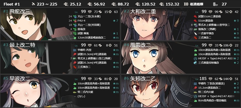 編成(#6-4)：最新鋭改装空母「飛龍改三」、疾風怒涛！
