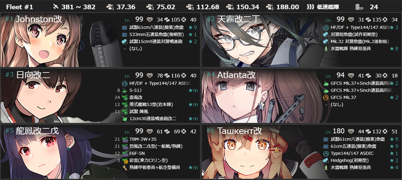 編成(#7-4):【節分任務:鬼】南西方面節分作戦二〇二四