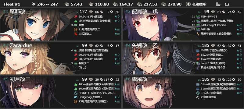 編成：【節分任務:柊】節分拡張作戦二〇二六、重巡出撃！