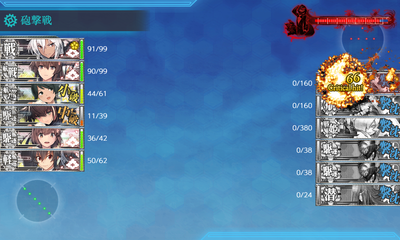 ゲージ破壊1回目