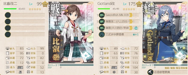 「比叡」と「Gotland」