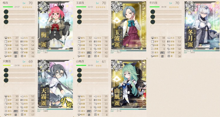 駆逐艦の育成