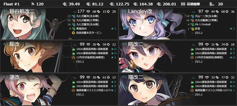 編成(#1-1/#1-3/#1-4)：【Xmas限定】Merry Xmas 駆逐隊、出撃！