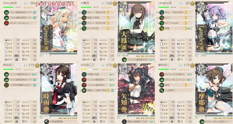 編成(#4-3)：【期間限定任務】艦隊南瓜秋祭り、西方へ！