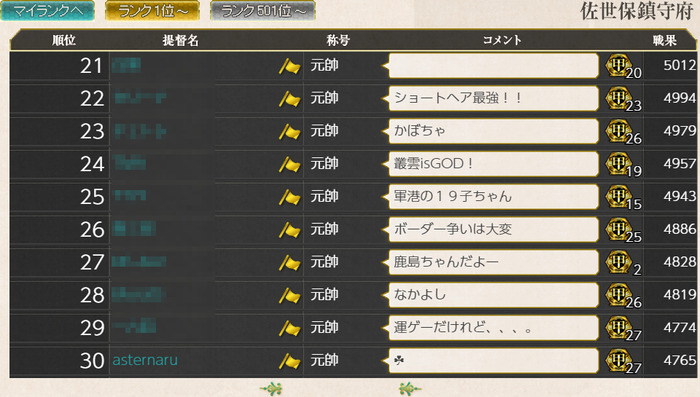 11月25日戦果