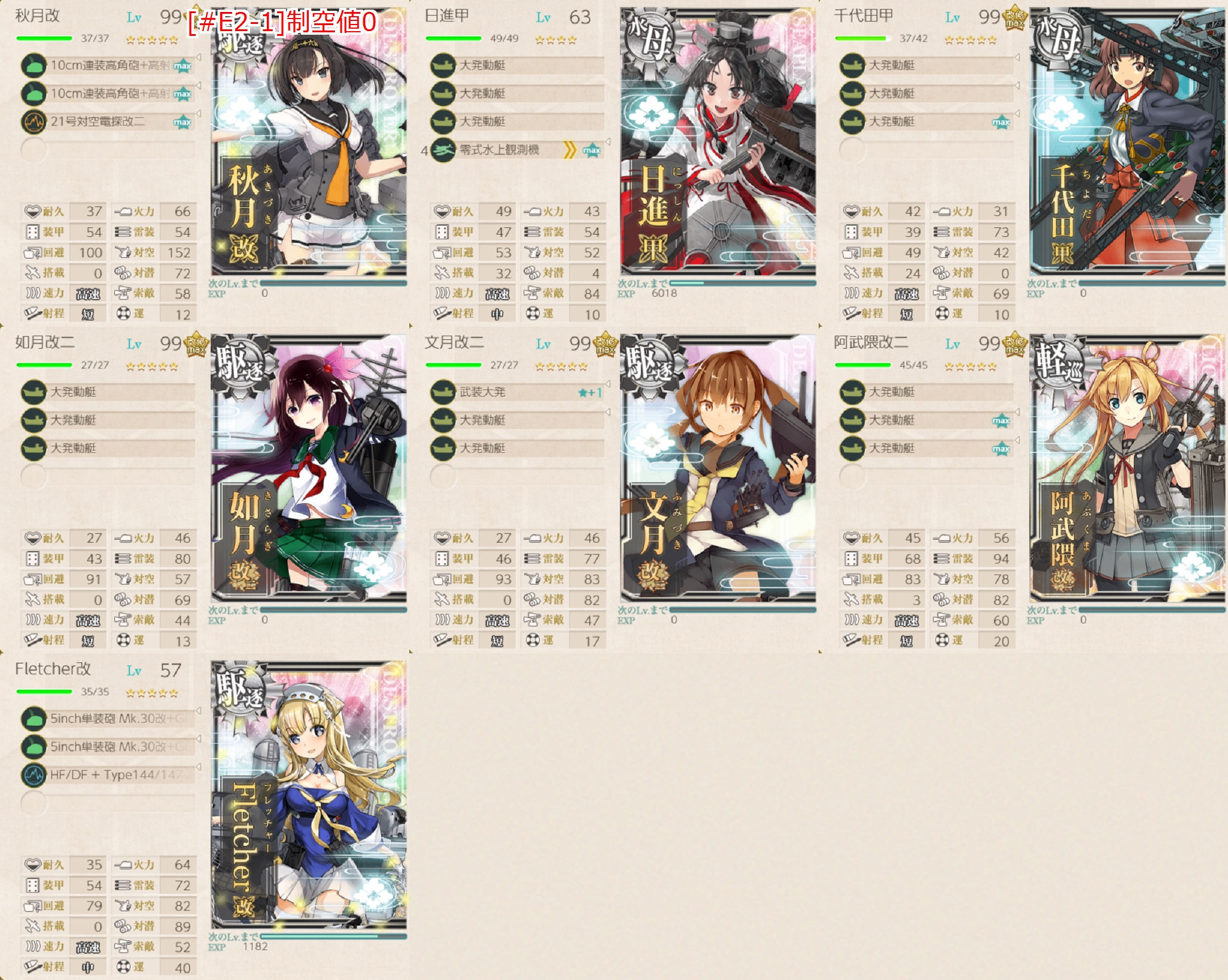 2021夏イベ E2 1甲 Vs空母夏姫ii カラブリア岬沖海戦 Naruの今を生きる