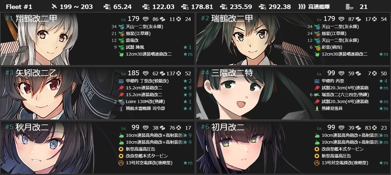 編成(#2-3/#2-4):【13周年記念任務】一航戦、揺るぎません!