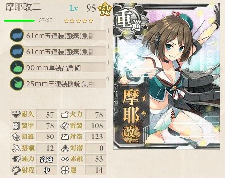 摩耶改二 夜戦カットイン+対空カットイン型