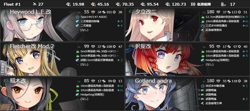 編成(#1-6)：【梅雨拡張任務】梅雨の海上護衛強化！