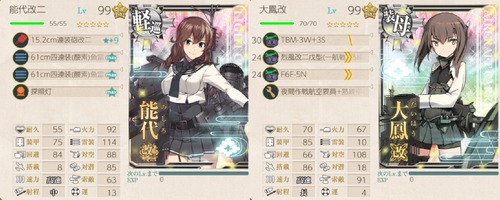 装備換装
