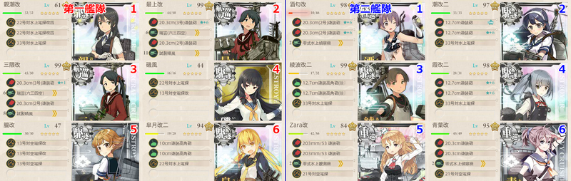 E3周回後