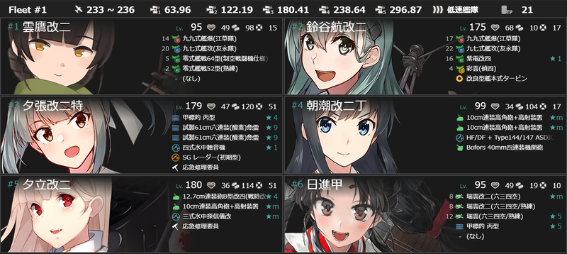 編成(#2-3/#4-4)：【期間限定任務】10周年秋南瓜祭り拡張作戦！