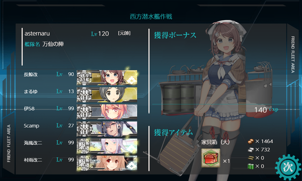 西方潜水艦作戦