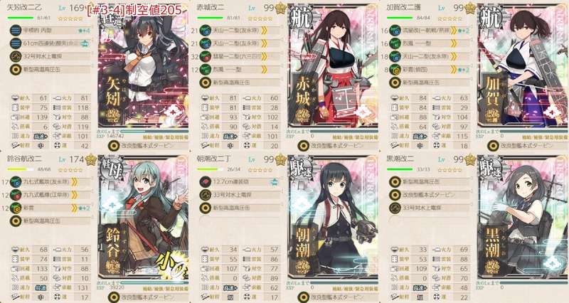 [#3-4]編成：続：「鎮守府秋刀魚祭り」発動準備！