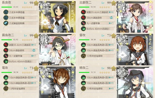 海上突入部隊、進発せよ!編成