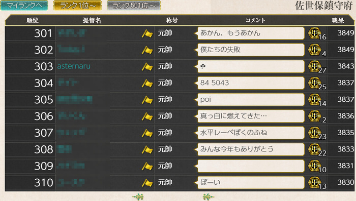 十二月作戦 最終更新