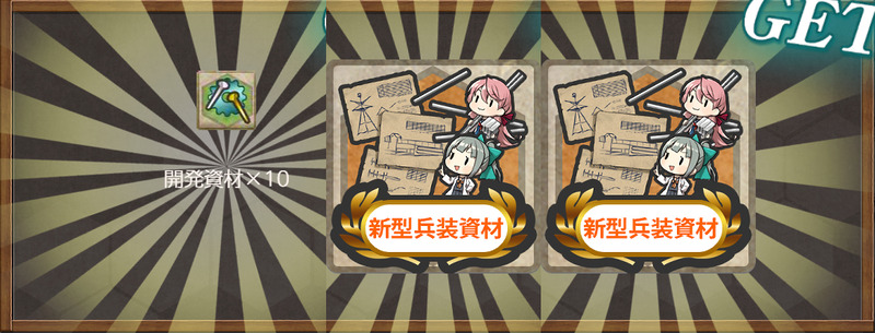 報酬(新型兵装開発整備の強化