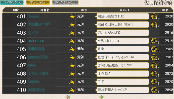 4月29日戦果