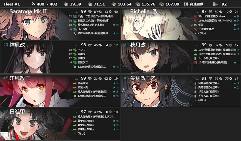 「Saratoga Mk.II」編成