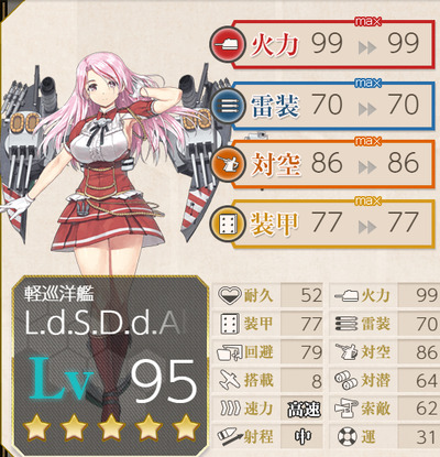 「L.d.S.D.d.Abruzzi」の耐久改修(其の弐)前