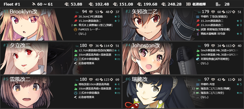 編成(#6-3)：【限定週間任務】10周年秋南瓜祭りおかわり！