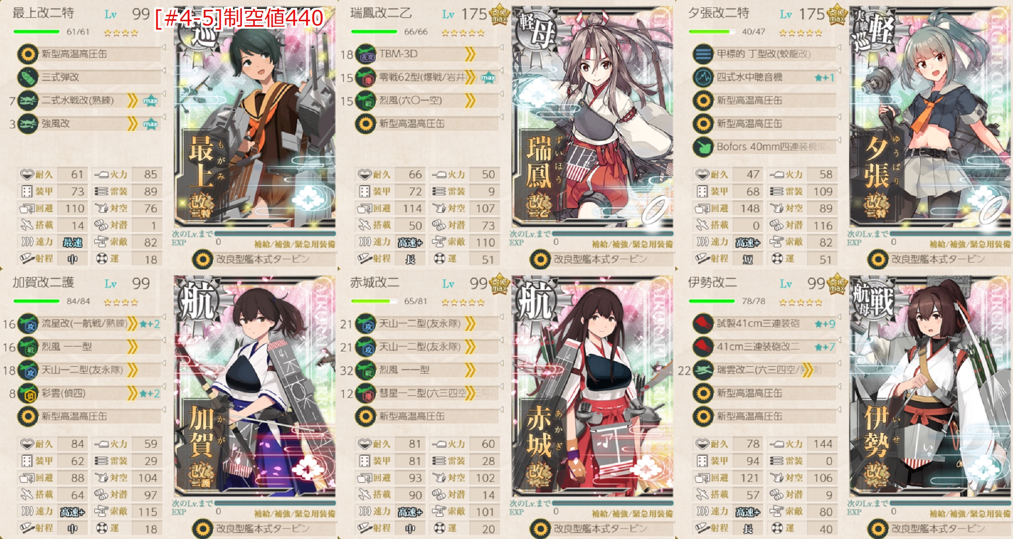 今月 4月 の 4 5 4 5 新編成お試し Naruの今を生きる 今月 4月 の 4 5 4 5 新編成お試し Naruの今を生きる