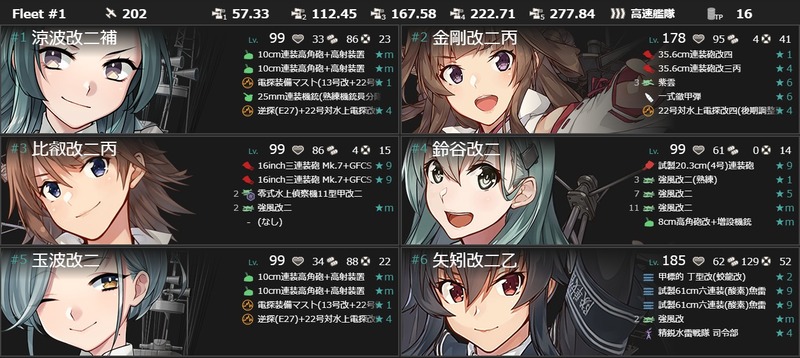 編成(#5-4)：「涼波改二」ラバウルより抜錨せよ！