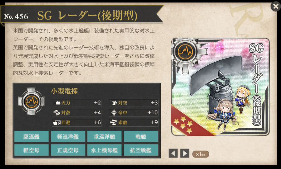 SG レーダー(後期型)