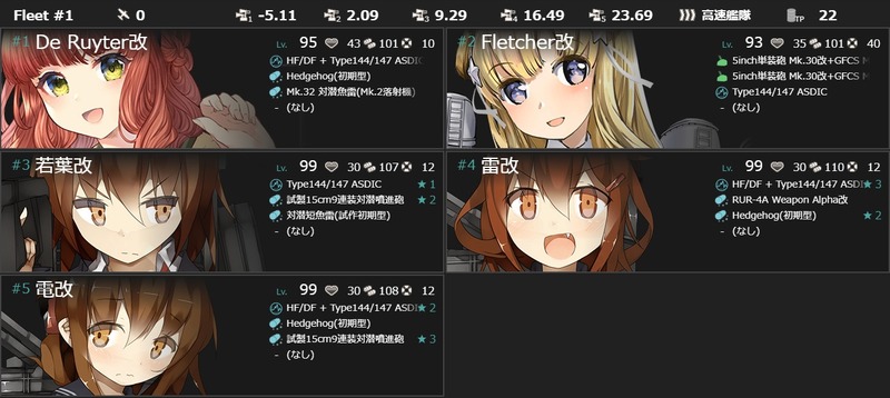 [#E1]手順2編成