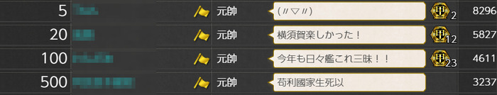 佐世保サーバー 1月作戦ボーダー