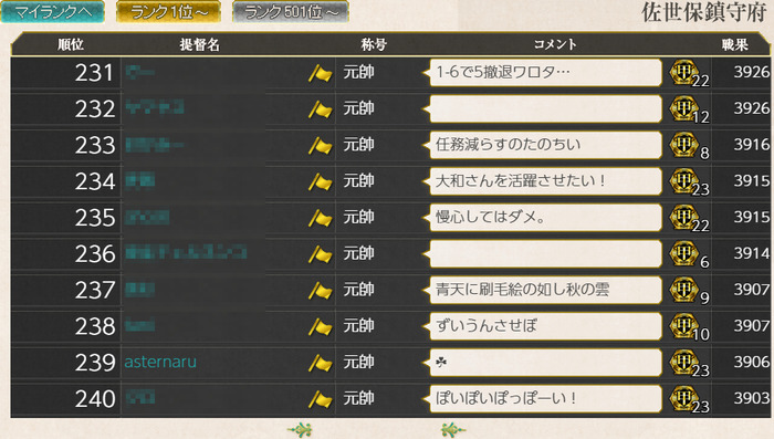 十月作戦 最終更新
