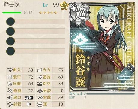鈴谷99Lv