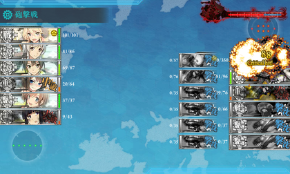 2回目