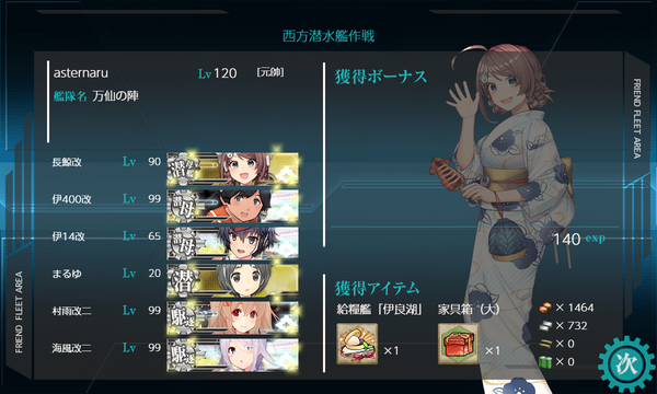 西方潜水艦作戦
