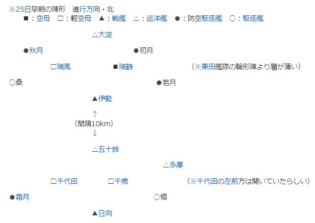 艦隊脱出の盾となる奮戦を続けた ある秋月型駆逐艦 初月 Naruの今を生きる