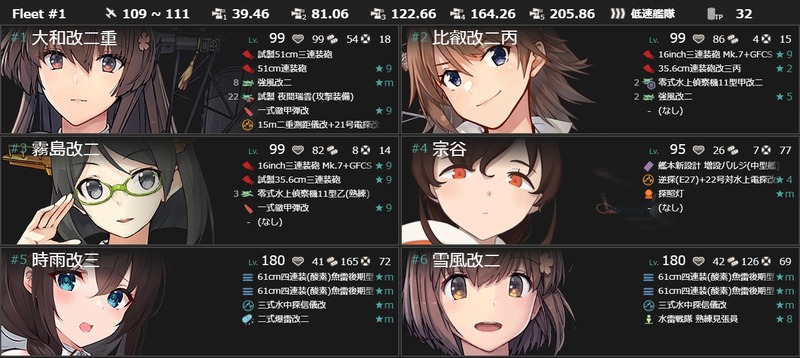 編成(#5-5)：「第三戦隊」第二小隊、鉄底海峡へ！