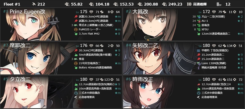 編成(#4-1/#4-2)：迎春2025年！精鋭重巡戦隊、北へ！西へ！